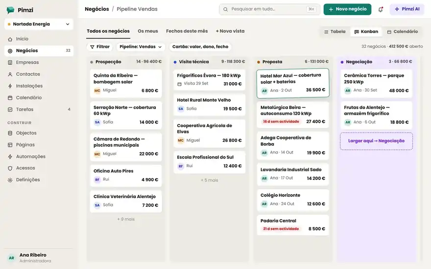 Deals pipeline kanban in Pimzi with totals per stage