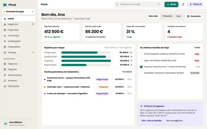 Pimzi home dashboard with pipeline, tasks and recent activity